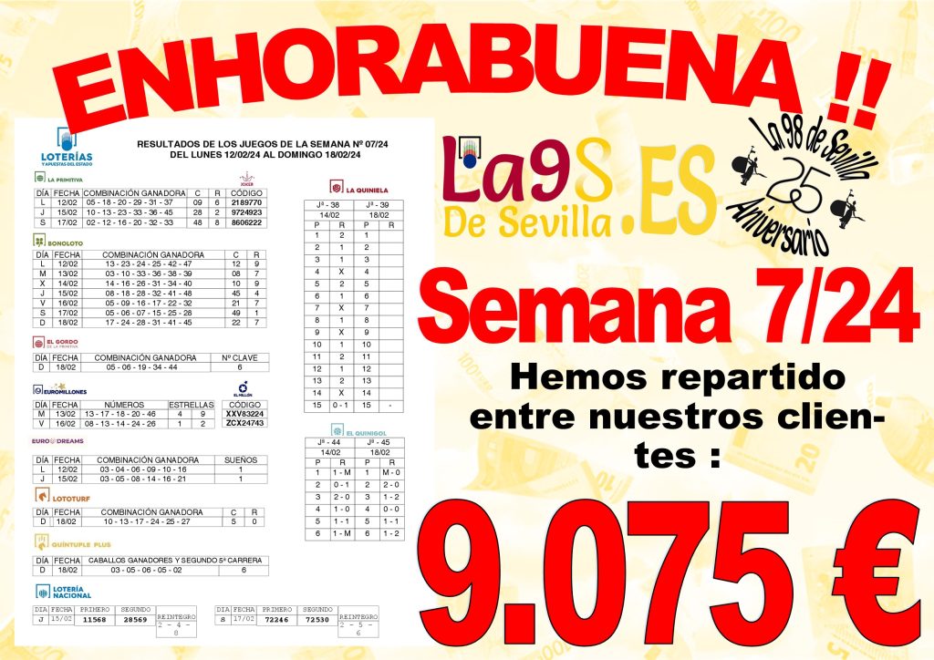 Resultados semana 07/24 - La 98 de Sevilla