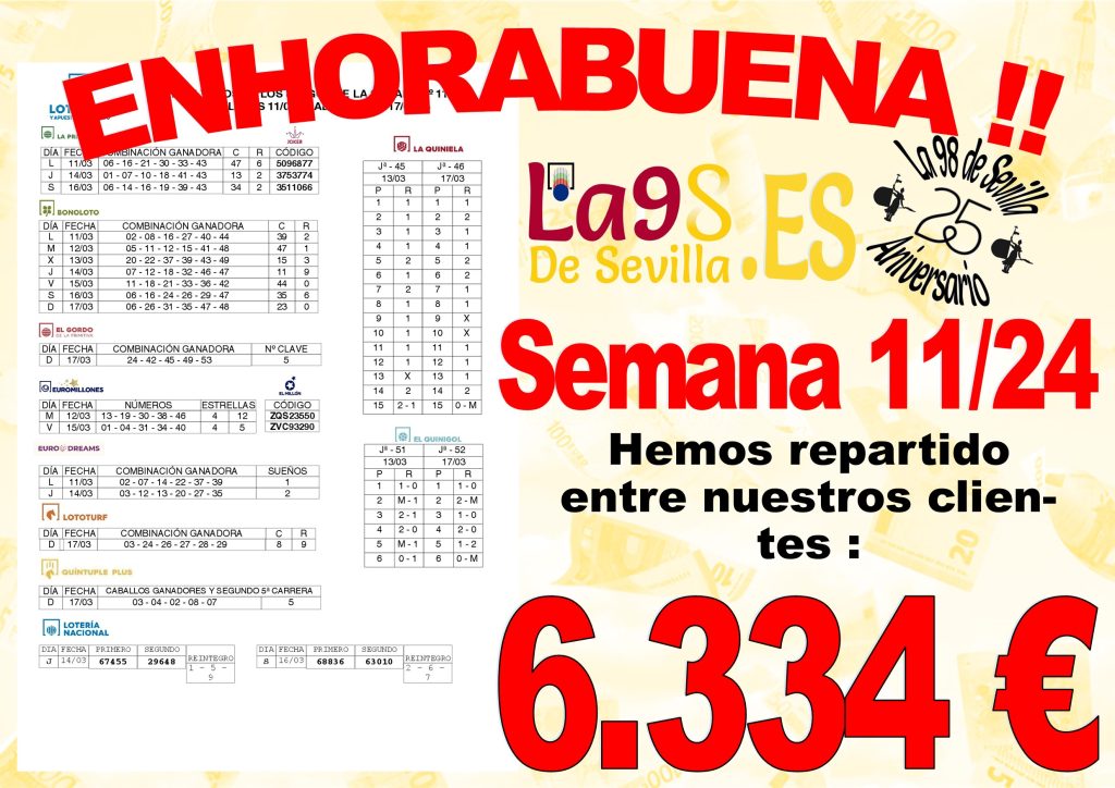 Resultados Semana 11/2024: - La 98 de Sevilla