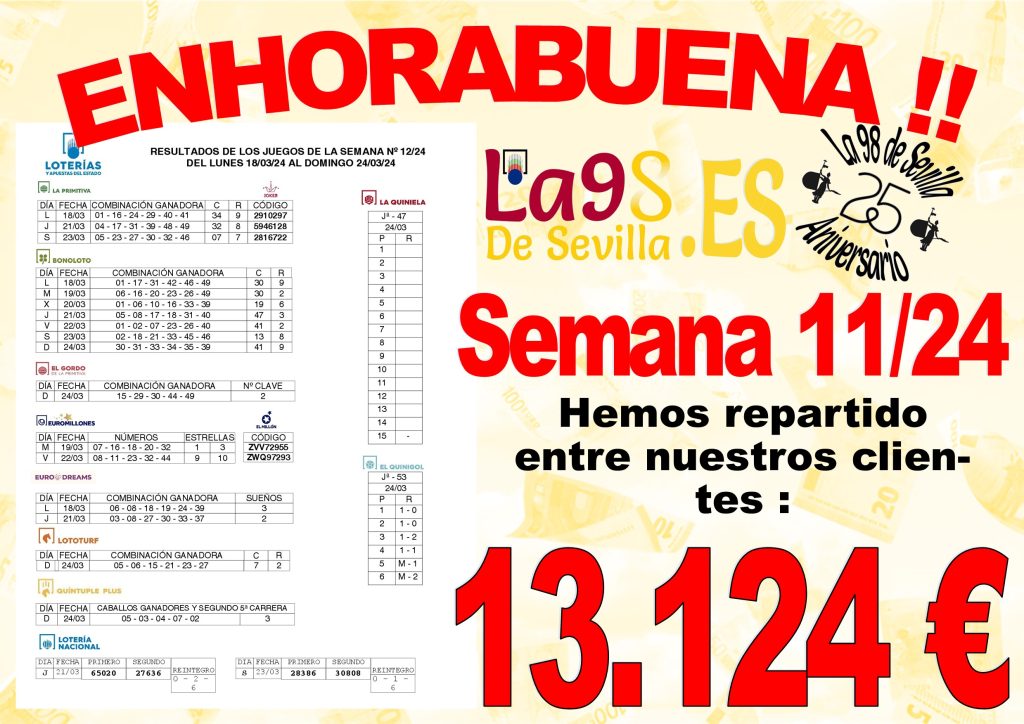 Resultados y Premios Semana 12/24 - La 98 de Sevilla