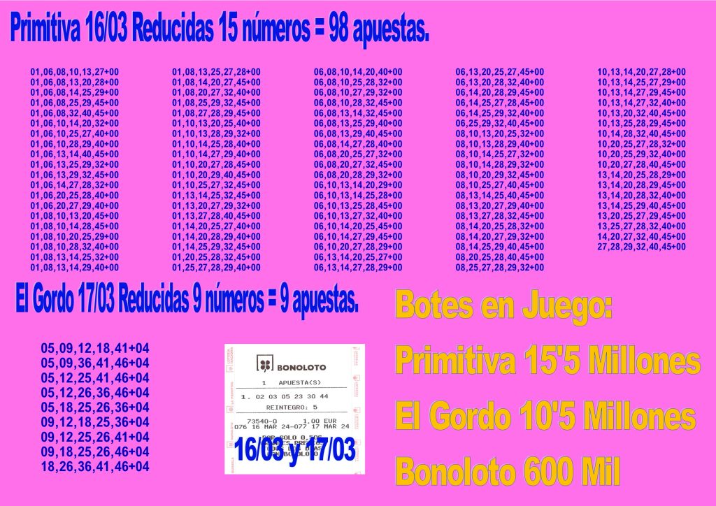 130 Millones y Peña Especial: - La 98 de Sevilla