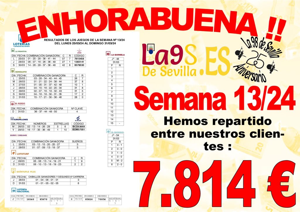 Resultados y Premios semana 13/2024 - La 98 de Sevilla