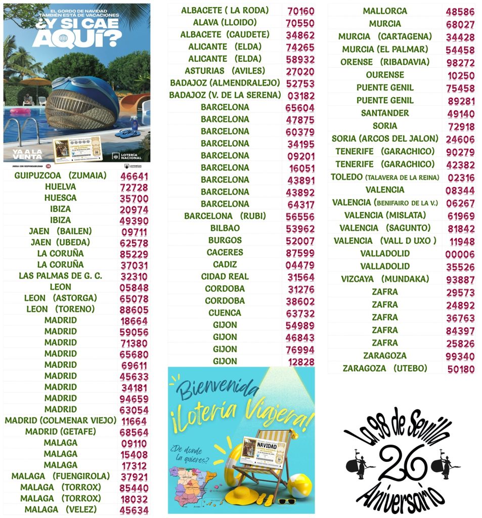 Lotería Viajera 2024 - La 98 de Sevilla