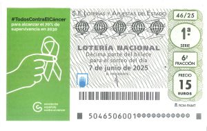 #TodosContraElCancer - La 98 de Sevilla